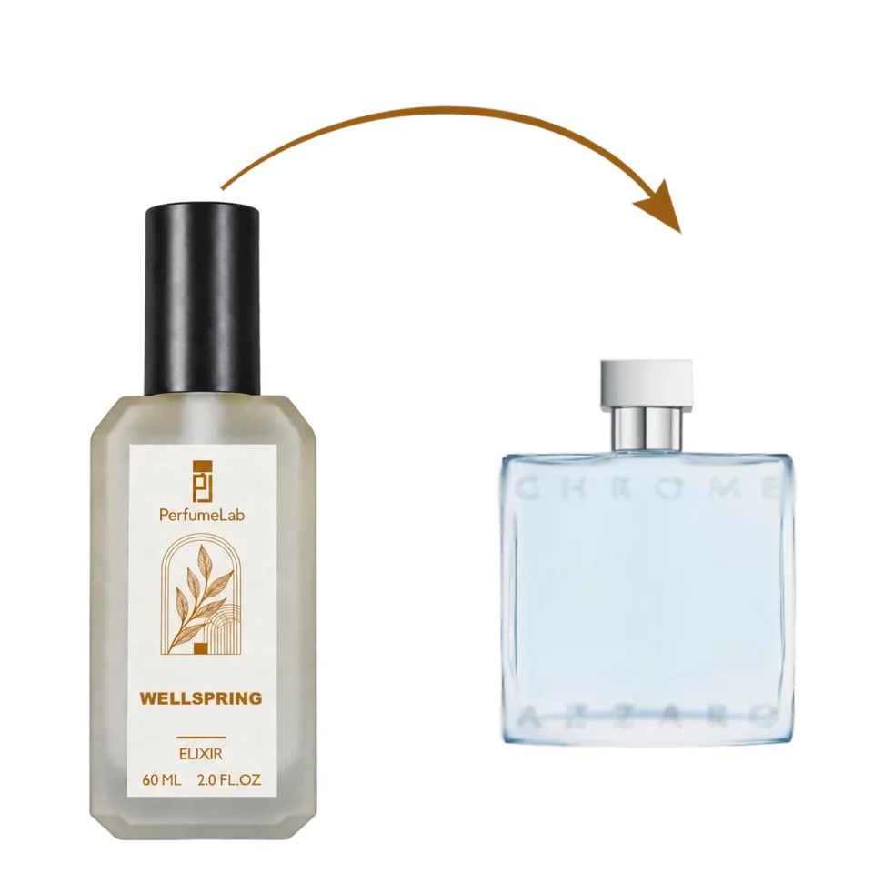 Wellspring